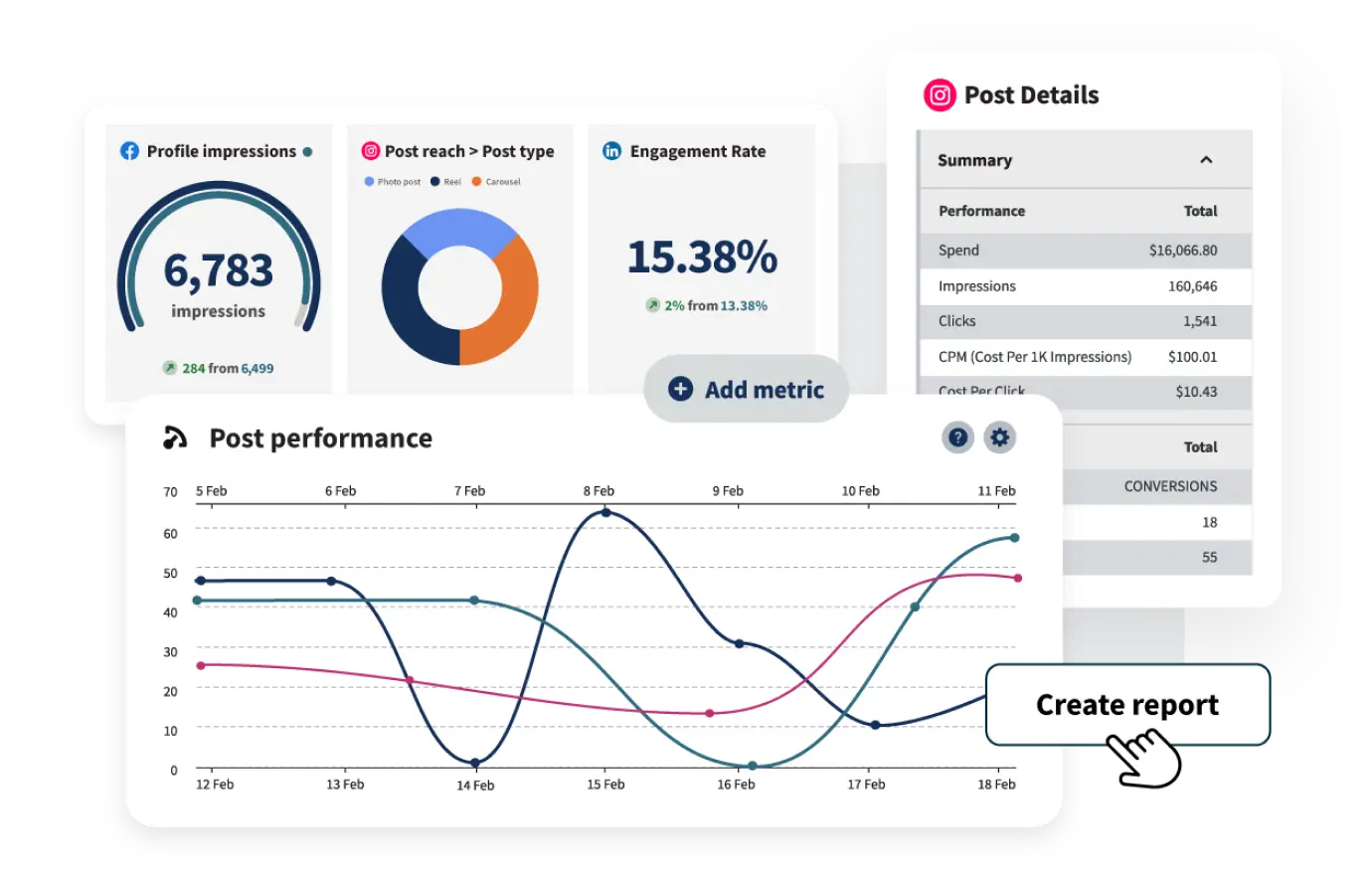 1,000+ — keywords ranked — analytics illustration